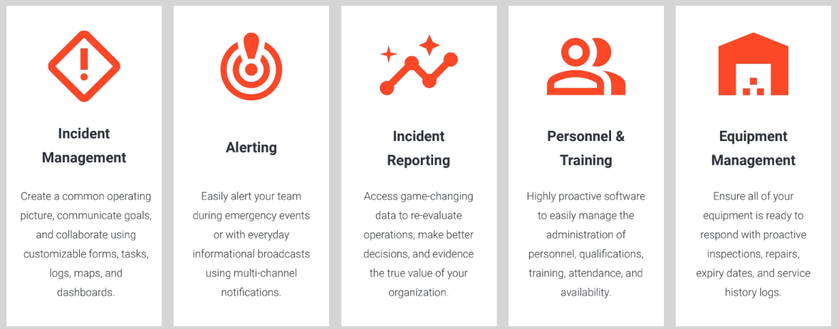 D4H modules: Incident Management, Alerting, Incident Reporting, Personnel & Training, Equipment Management