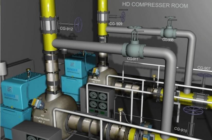 3D compressor room of an LNG carrier