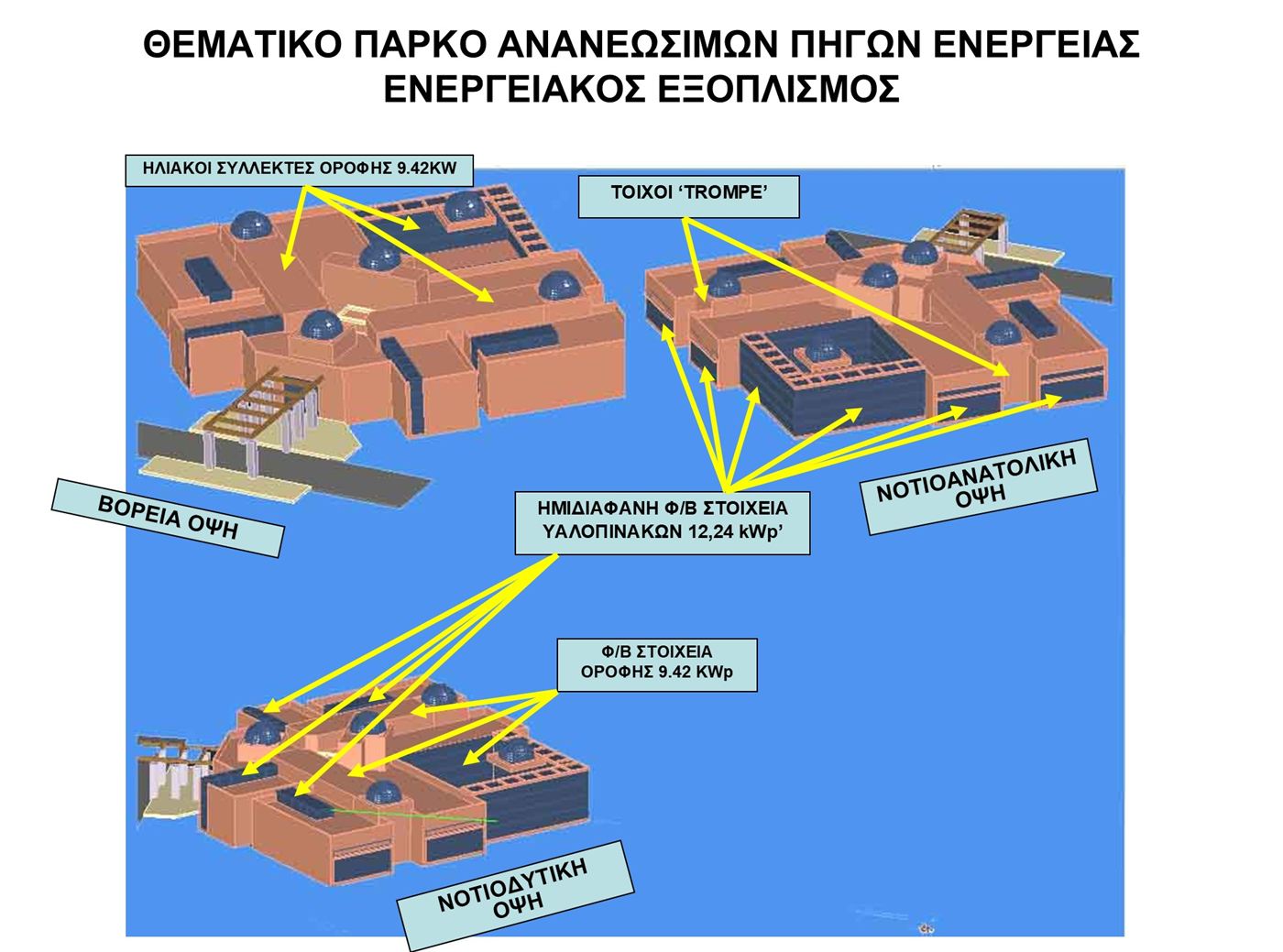 Τρισδιάστατο μοντέλο του κτιρίου με τους τοίχους Trombe, τα φωτοβολταϊκά οροφής και τα ημιδιαφανή φωτοβολταϊκά υαλοπίνακα