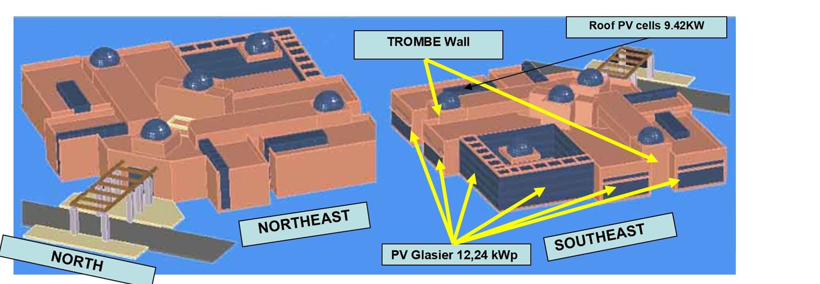 3D model of the building showing the Trombe walls, roof PV cells of 9.42 kW and PV glazing of 12.24 kWp